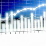 Abercrombie & Fitch's premarket performance