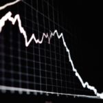 Effects of corporate scandals on stock prices