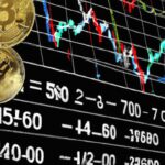 Impact of government policies on cryptocurrency prices