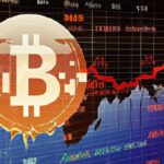 Impact of political decisions on Bitcoin's price.