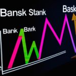 Bank stock performance after Fed stress tests