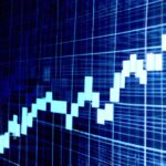 Celsius stock performance analysis