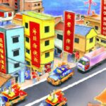 China's economic policies and trade practices