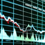 impact of political uncertainty on the stock market