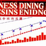 China's defense spending increase in 2025